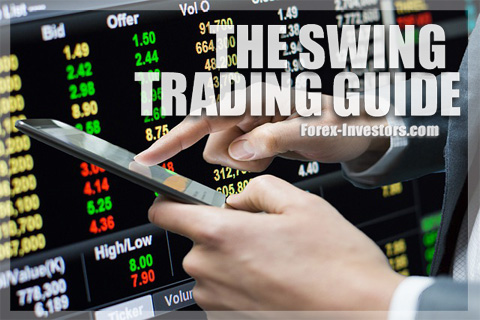 Swing-trading involves periods from a few days to several months.. Swing-trading involves periods from a few days to several months..